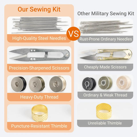 Comparison of survival sewing kit and military sewing kit showing steel needles, scissors, thread, and thimbles.