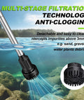 Beast Cordless Stick Water Transfer Pump 21V Battery illustrating anti-clogging filtration in water with debris control