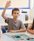 Students engaging with Economics Vocabulary Poster Set for Social Studies Classrooms 10 12 By 18 Inch Posters in USA-made setting