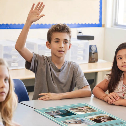 Students engaging with Economics Vocabulary Poster Set for Social Studies Classrooms 10 12 By 18 Inch Posters in USA-made setting