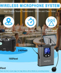 UHF Wireless Headset And Lavalier Microphone Kit With Bodypack Transmitter And Mini Receiver, ideal for vlogging and podcasts.