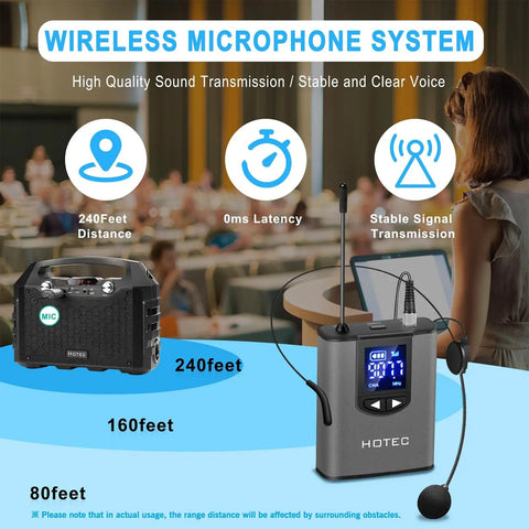 UHF Wireless Headset And Lavalier Microphone Kit With Bodypack Transmitter And Mini Receiver, ideal for vlogging and podcasts.