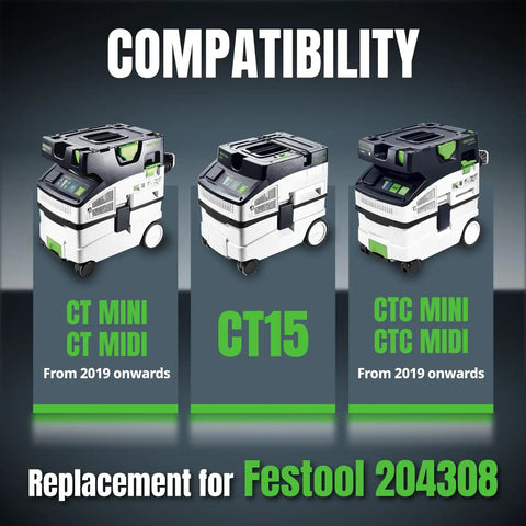 Heavy Duty Replacement Vacuum Bags For Festool Ct Mini Midi And Ct15 Dust Extractors Feature Dead Nuts Self Cleaning Filtration And Killer Dust Control With Smooth Five Pack Installation compatibility with CT MINI, CT15, CTC MINI, CTC MIDI