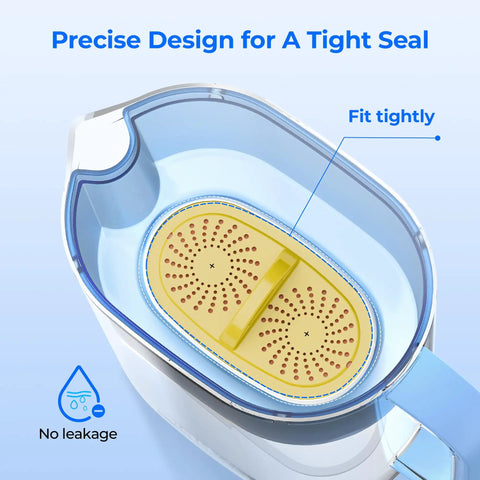 PF01A-P Upgrade Replacement Filters For Pitcher And Dispenser No Brainer NSF 53 42 372 Certified top view illustration