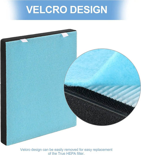 Two Pack Replacement Filter For P500 Purifier Compatible With KJ203F PETS 300 APD801 showing Velcro design detail