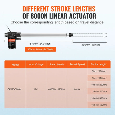 Side view of 12V linear actuator with mounting bracket, 16inch stroke, 6000N, IP44 protection