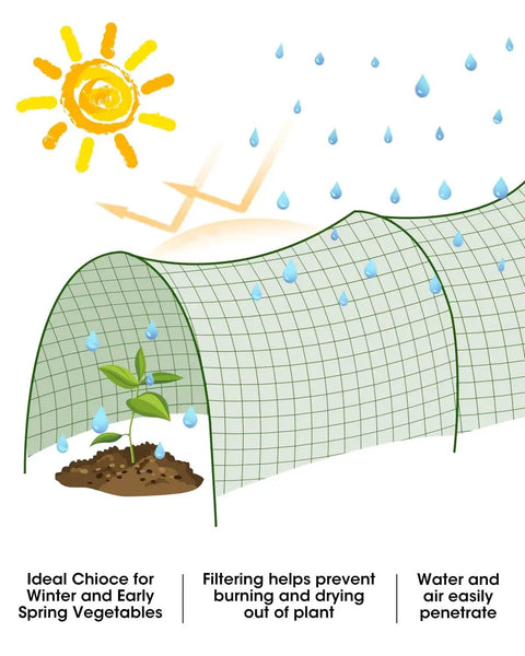 2-Pack Garden Tunnel Shade Net Cover For Portable Greenhouse, Sun And Heat Protection For Veggies And Plants, Includes Hoops And Stakes, Easy Setup, Game-Changing Garden Cover