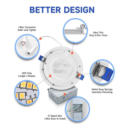 Heavy Hitter 6 Inch Slim Recessed Led Downlight With Junction Box Ic Rated Dimmable Can Light 5000k Daylight design details with J-box and LED chip.