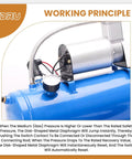 Built Tough Heavy Duty Air Pressure Switch 1/4-18 NPT Male Thread DC 12V 24V Compressor Controller on blue air tank