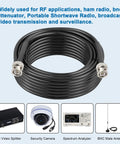 50 Ohm RG58 BNC Cable 30 Ft BNC Male To BNC Male Coax For Antenna Analyzer, CB Radio, Security CCTV, Ham Radio, And RF Applications