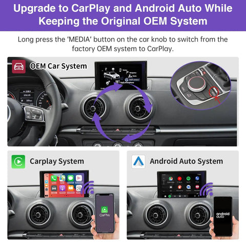 Wireless CarPlay Retrofit Kit for Audi A3 S3 2013 2018 with Android Auto integration, showing OEM and upgraded systems.