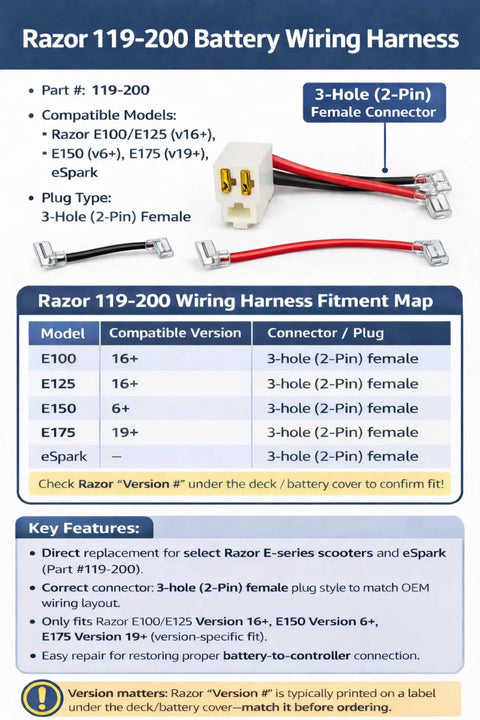 Direct Fit Battery Wiring Harness Replacement For Electric Scooters E100 Through E900 And S100 Through S400 Connects Battery To Start And Headlight Built Tough For Daily Rides And Quick Easy Install