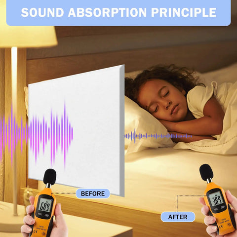 Premium Square Acoustic Panels Self Adhesive 12 Pack Sound Absorbing Wall Tiles High Density Polyester Fiber in a sound absorption demonstration.