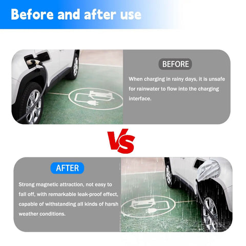 Before and after showcasing Heavy Duty EV Charger Plug Port Cover Featuring Hella Tough Weatherproof Polyester Build and magnetic snap protection.