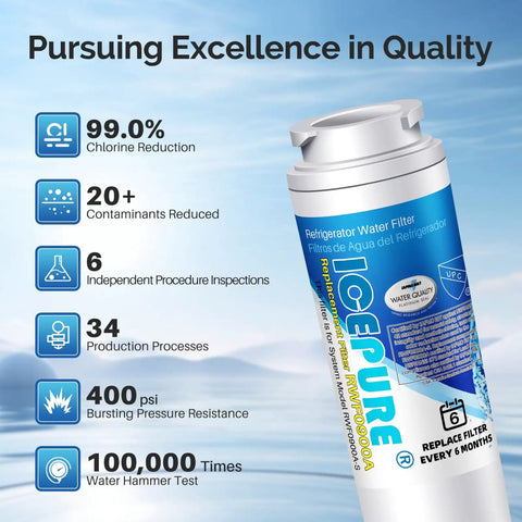 2 Pack Replacement Refrigerator Water Filter For Whirlpool And Maytag EDR4RXD1 UKF8001 showcasing features like chlorine reduction