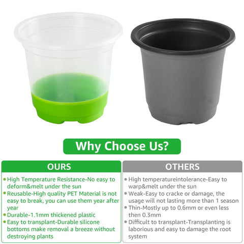 Comparison of Clear 5 Inch Nursery Pots With Silicone Base for Easy Transplant No Fuss Reusable Seedling Pots and regular pot