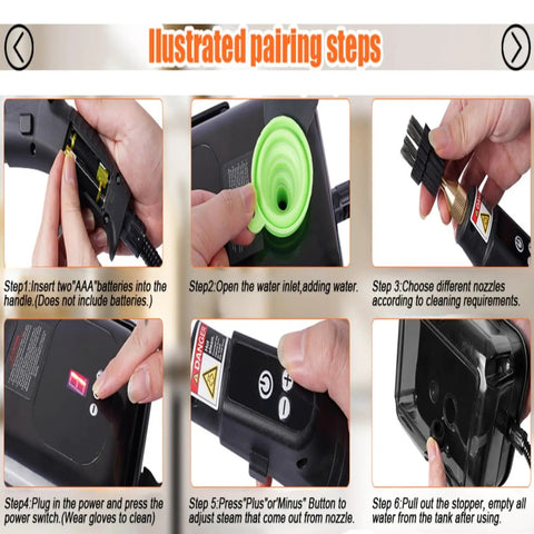 Step-by-step guide on using the Top Tier 15 In 1 Handheld Steam Cleaner with button controls and nozzles.
