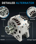 High Output Alternator For Nissan Rogue Sport 2017 To 2022 2.0L 12V 120A With 6 Groove Clutch Pulley Clockwise Direct Fit Replacement