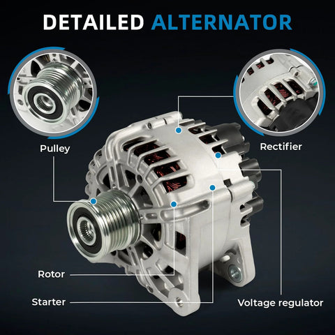 High Output Alternator For Nissan Rogue Sport 2017 To 2022 2.0L 12V 120A With 6 Groove Clutch Pulley Clockwise Direct Fit Replacement
