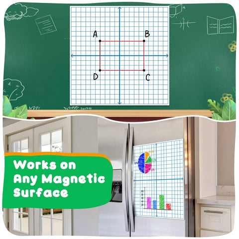 Giant Magnetic XY Coordinate Grid Paper for Whiteboards shown on classroom board and fridge, 26 inch square, for math class and homeschool.