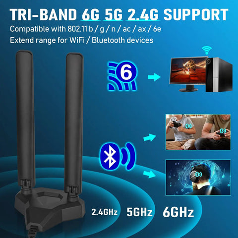 Tri Band WiFi 6E Antenna with Magnetic Base and 6.5 Ft Extension Cable, supports 2.4 GHz, 5 GHz, 6 GHz for PC Desktop PCIe and Router