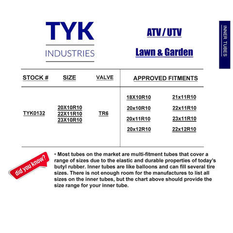 Chart showing TYK Industries inner tubes with sizes 22x11R10, TR6 valve, for ATVs, UTVs, approved fitments included