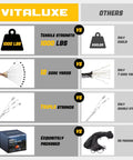 Comparison chart of 1000Lb Paracord Rope Heavy Duty Tactical Parachute Cord for strength, core yards, and packaging against others