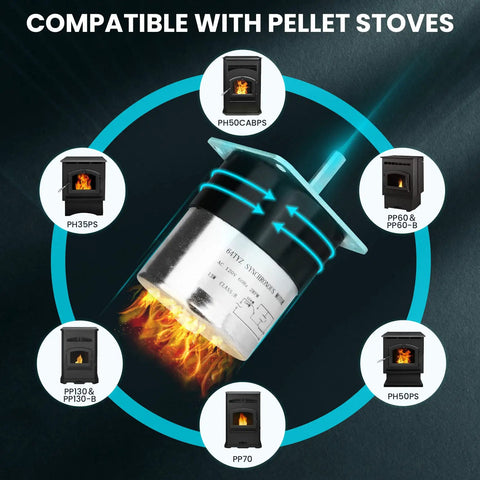 Beefed Up Auger Feed Motor Replacement For Pellet Stove Models Including PP130 PP60 PP70 PP150 PPC90 TSC90 And Pleasant Hearth PH Series PH35PS PH50PS PHC90 shown with compatible stoves.
