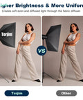 Comparison of Two Pack 27 By 27 Inch Softbox Lighting Kit With 85W LED Bulbs And Remote vs other lighting on a model in studio