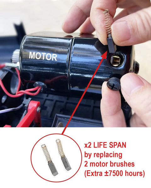 Close-up view showing replacement motor brushes for extended lifespan in an electric motor setup.