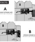 Diagram showing Heavy Duty Thumb Gate Latch Kit With 8 Inch Decorative Handle For Wooden Fences And Gates Self Closing Outdoor Gate Lock in use.