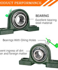 Front view of pillow block bearing with green cast-iron base, 1 in shaft bore, UCP205-12, pack of 2.