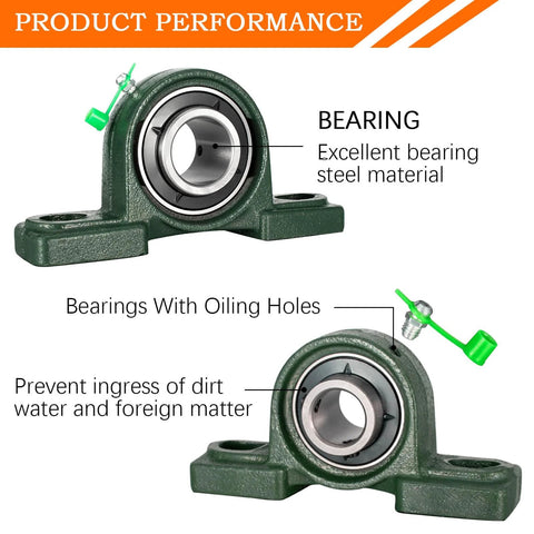 Front view of pillow block bearing with green cast-iron base, 1 in shaft bore, UCP205-12, pack of 2.
