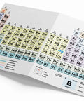 Open view of Compact Laminated Periodic Table Reference Card For Chemistry Nerds With Double Sided Design And Includes Element Names Symbols Atomic Numbers