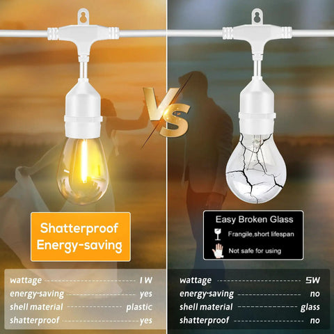 Comparison of shatterproof 1W bulb next to cracked glass 5W bulb for Go To Outdoor String Lights 100Ft With 32 Dimmable Shatterproof 1W Bulbs