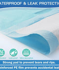 Heavy Duty Extra Large Disposable Bed Pads 36X36 Inches 100 Count Beast Level Absorbency Waterproof Underpads for leak protection.