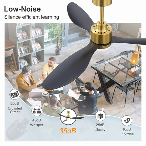 52 Inch Ceiling Fan With Lights And Remote Quiet Dc Motor 3 Reversible Blades Dope Modern Gold And Black Finish in office setting