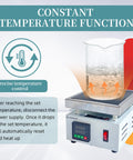 Digital Cast Iron Lab Hot Plate 110V 1000W With Microcomputer Control 120x120mm Heating Surface in use with beaker