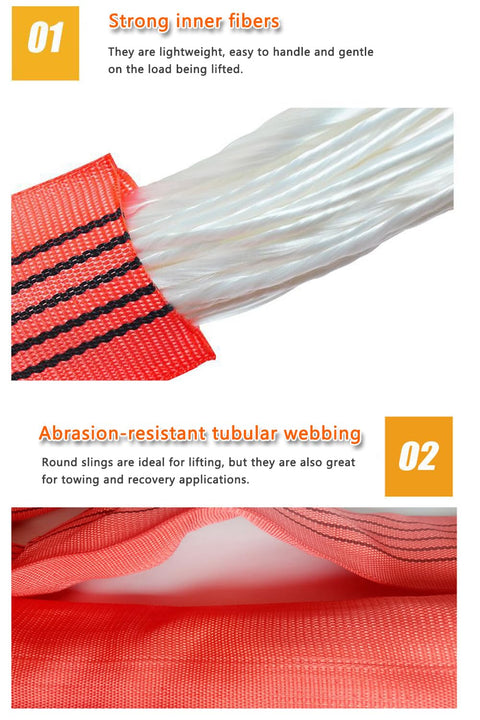 Round Sling 11020 Lbs 6.5 Ft Polyester Rigging Sling For Hoist showing inner fibers and abrasion-resistant webbing