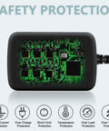 Casio AD E95100B And AD E95100L Compatible AC DC Power Adapter with safety features and circuit protection.