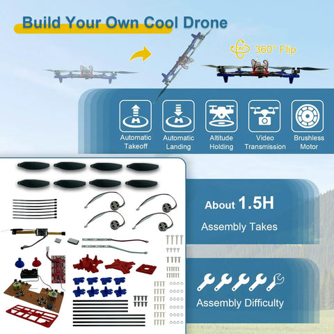 Hands-On DIY Drone Kit With Brushless Motors, showing components and features like automatic takeoff and 360-degree flip.