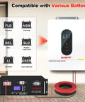 12,000W Hybrid Solar Inverter For Home And RV, 48V DC To 120V/240V AC Pure Sine Wave, Dual MPPT Solar Charging image showing battery compatibility chart