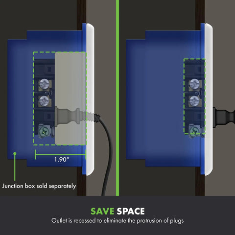 Diagram illustrating recessed duplex outlet kit for wall mount tamper resistant 15A 125V, showing depth and cable management.