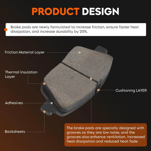 Product design of ceramic front and rear brake pads set for Hyundai Sonata 2011 to 2015 and Kia Optima 2011 to 2016 non turbo models