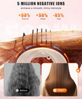 Eight In One Hot Air Styler And Hair Dryer Brush for smooth, shiny hair transformation before and after image, no heat damage