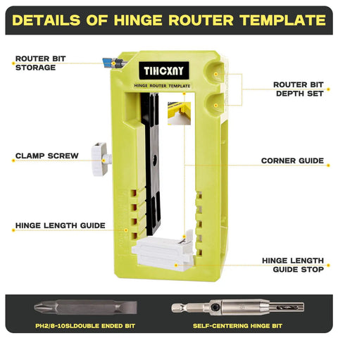 Door Hinge Router Template Kit With Clamps And Mortise Jig for Quick Ninety Degree Hinge Mounting in green with labels