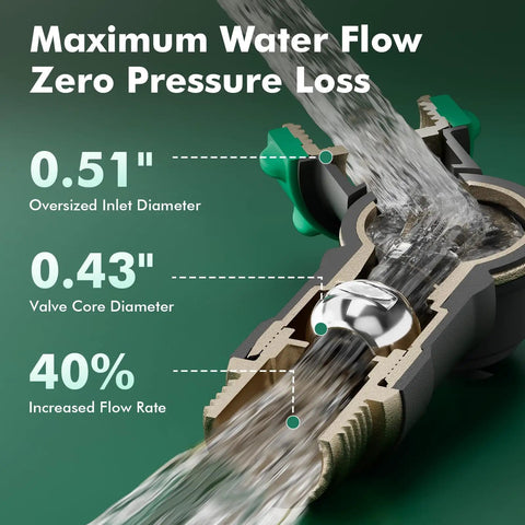 Beefy Heavy Duty Metal Water Hose Elbow Connector With 360 Degree Swivel Inlet And 180 Degree Swivel Outlet, Flexible Angled Hose Fitting For Tight Spaces And Hard-To-Reach Faucets, cutaway flow view