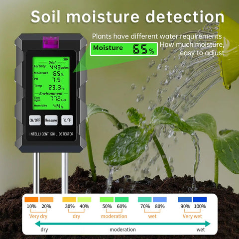 All In One Soil Test Kit With Digital Moisture Meter And pH Tester Large Screen Measures Fertility Temperature Sunlight And Air Humidity For Garden Greenhouse And Farm Use For Your Garden Crew Requires 2 AAA Batteries, showing moisture readings.