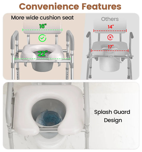 Sturdy Bedside Commode With Hella Comfy Foam Cushion And Adjustable Backrest Extra Wide Non Slip Armrests Aluminum Build For Stress Free Home Bathroom Visits