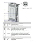 Diagram of 220V AC Servo Starter Kit showing communication, signal, and power terminals with P200S label for automation use.